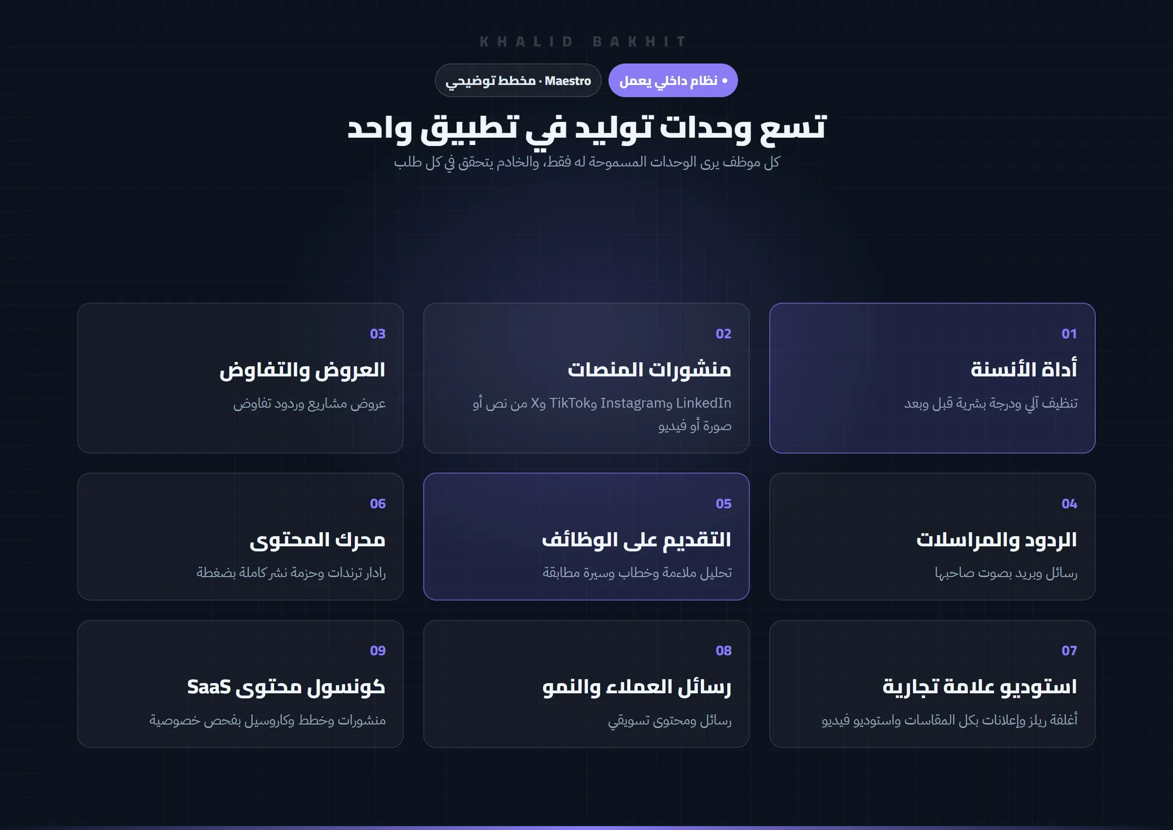 Maestro: مخطط الوحدات التسع