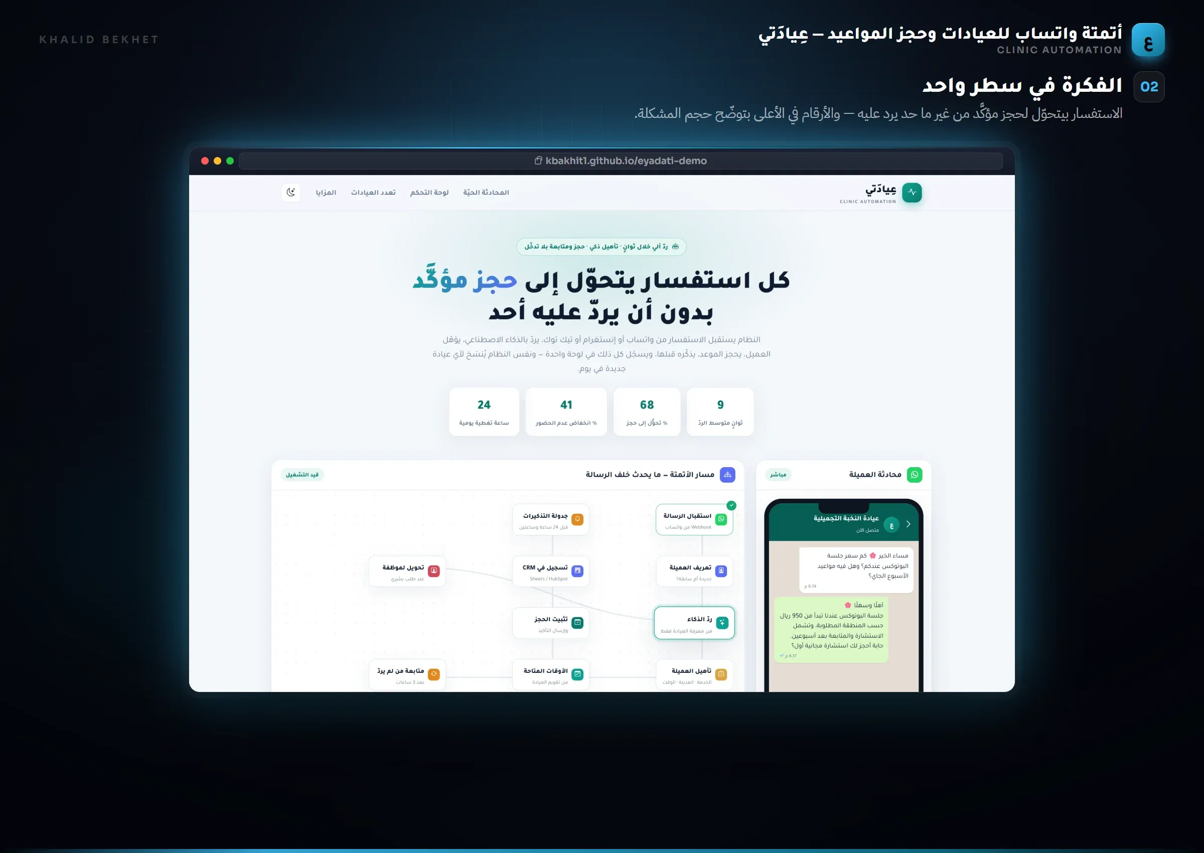 عِيادَتي: الفكرة في سطر