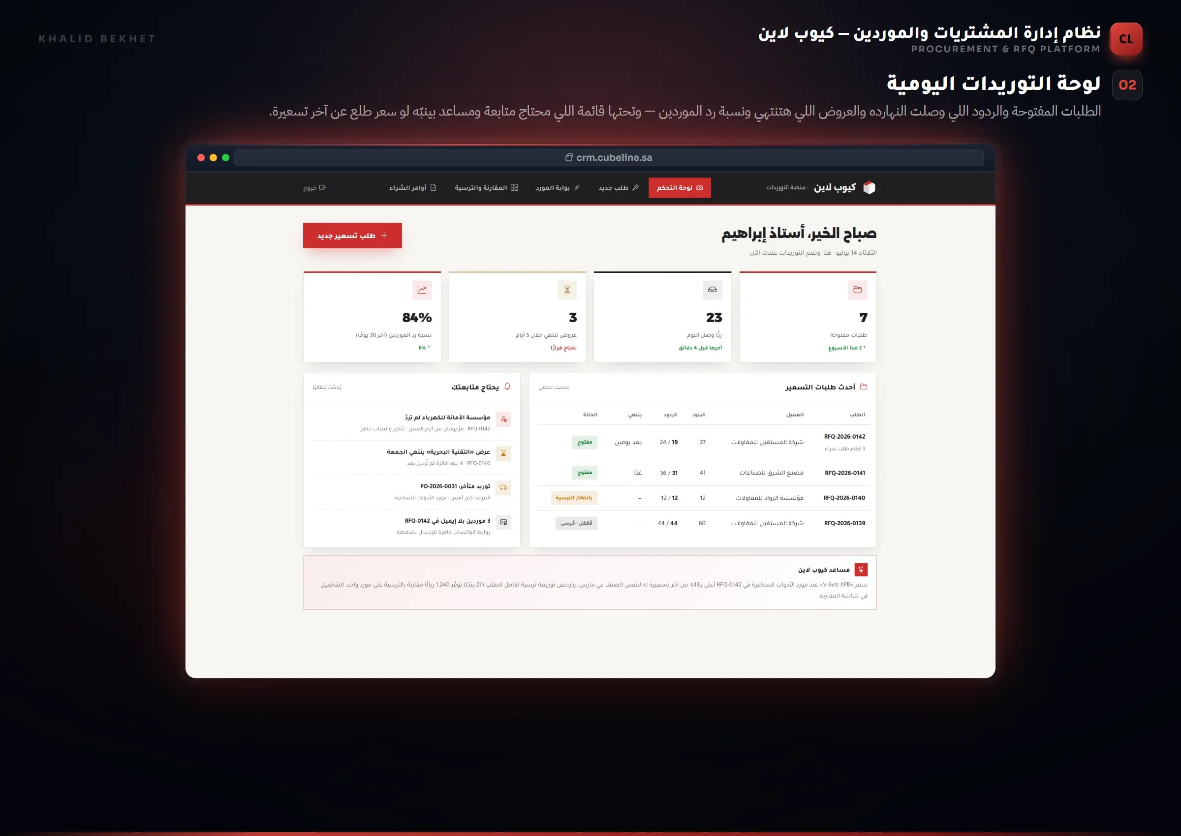 Cube Line: لوحة التحكم