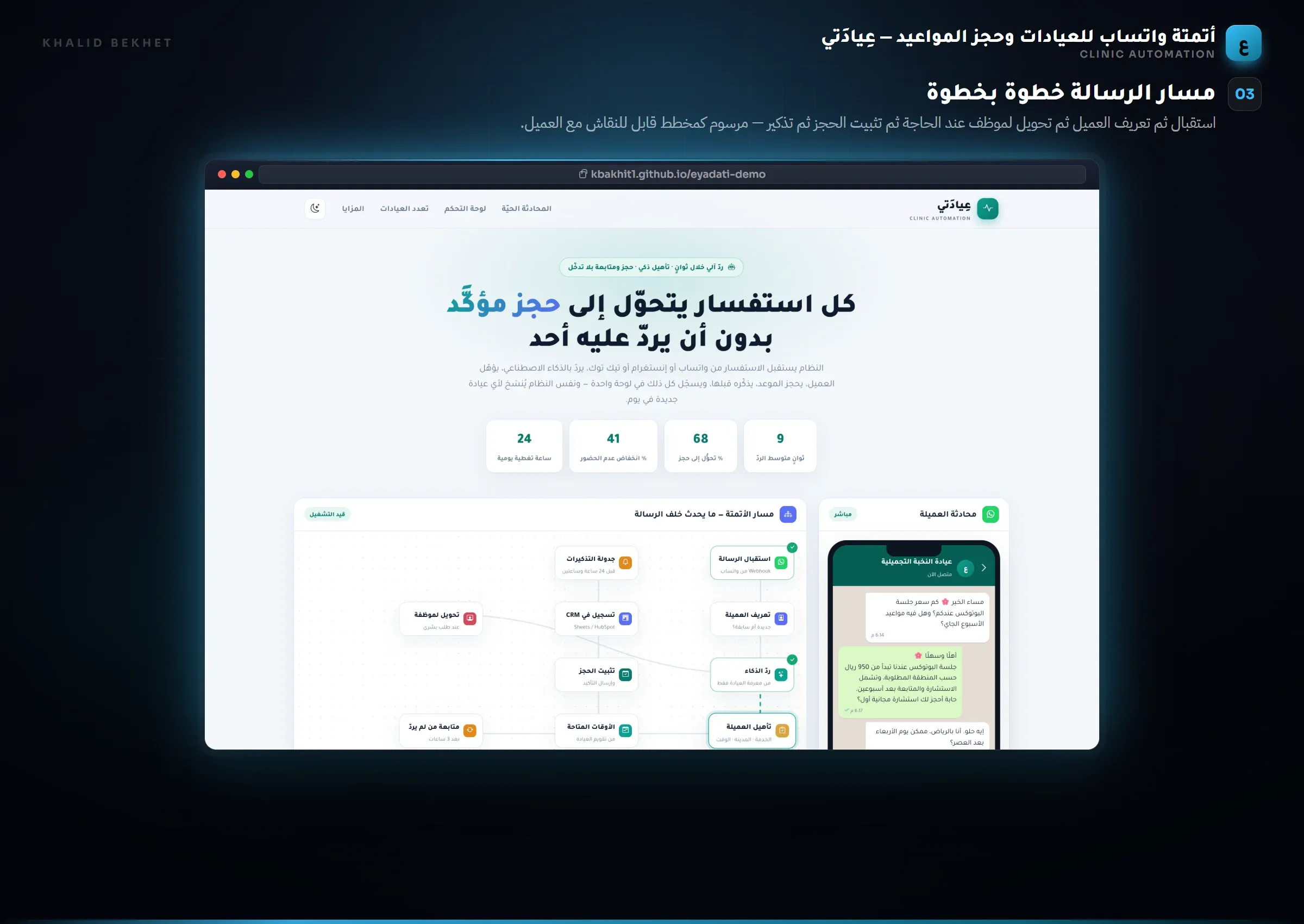 عِيادَتي: مسار الرسالة