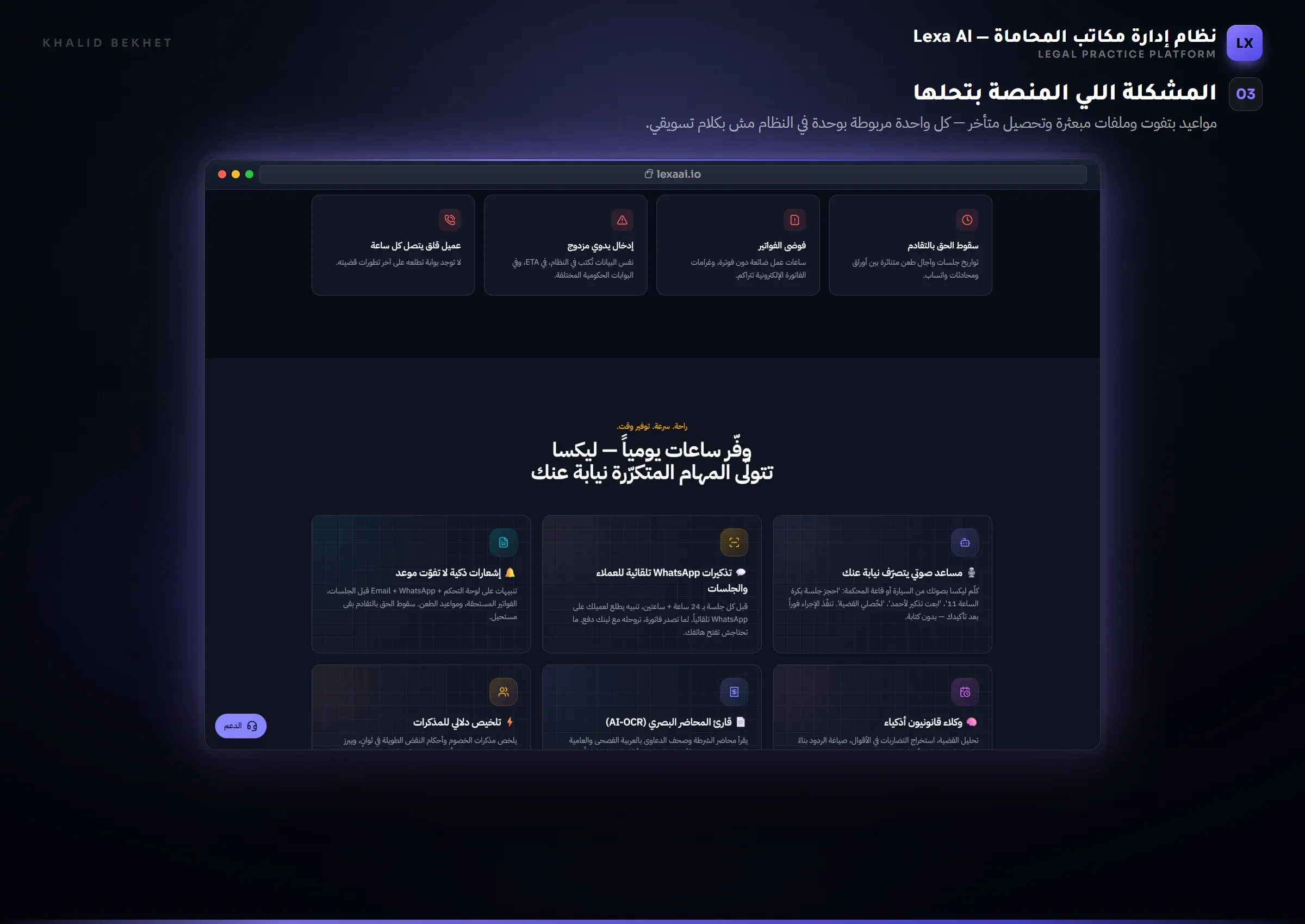 Lexa AI: المشكلة التي يحلها النظام