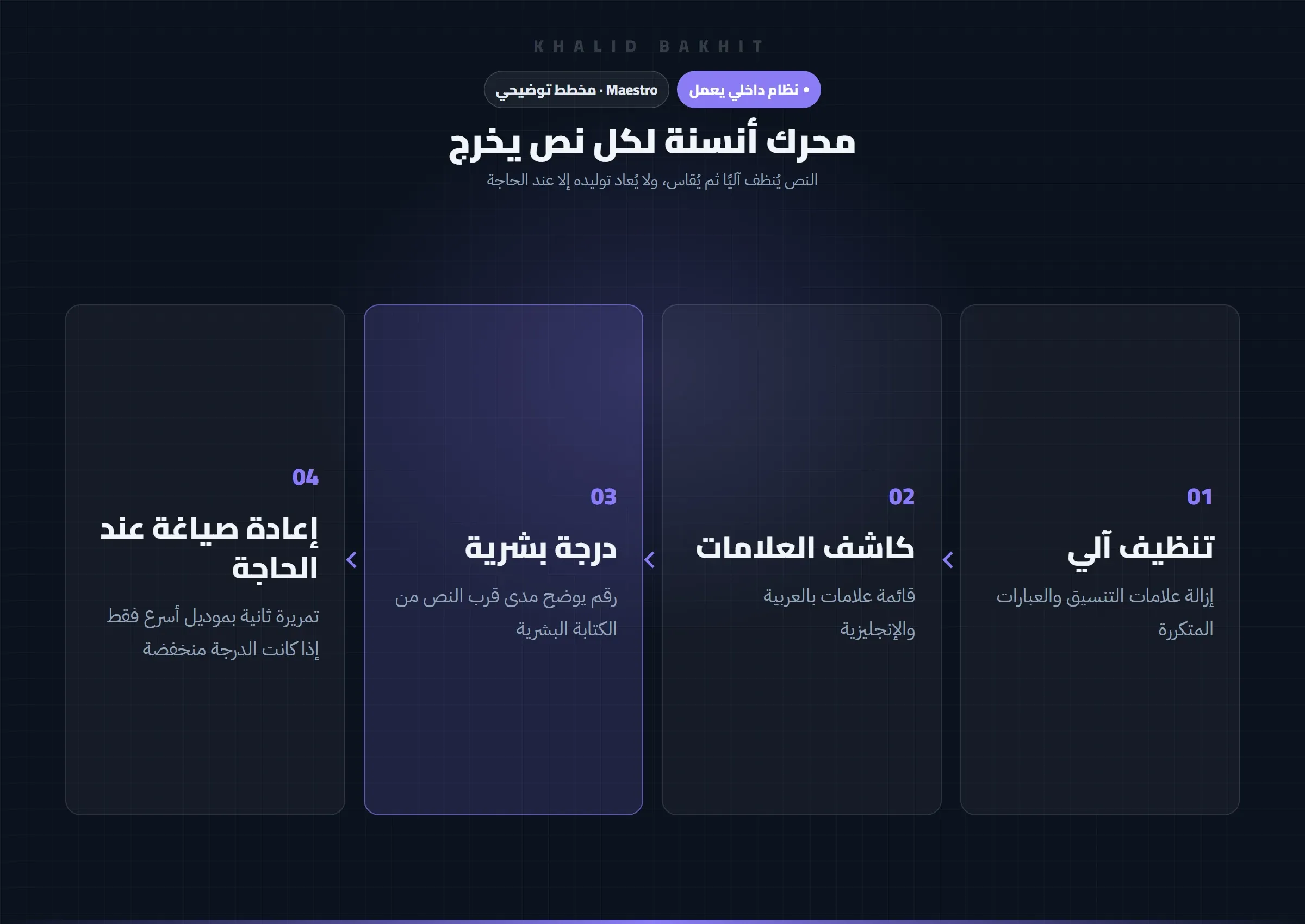 Maestro: محرك الأنسنة: تنظيف ثم قياس ثم إعادة صياغة