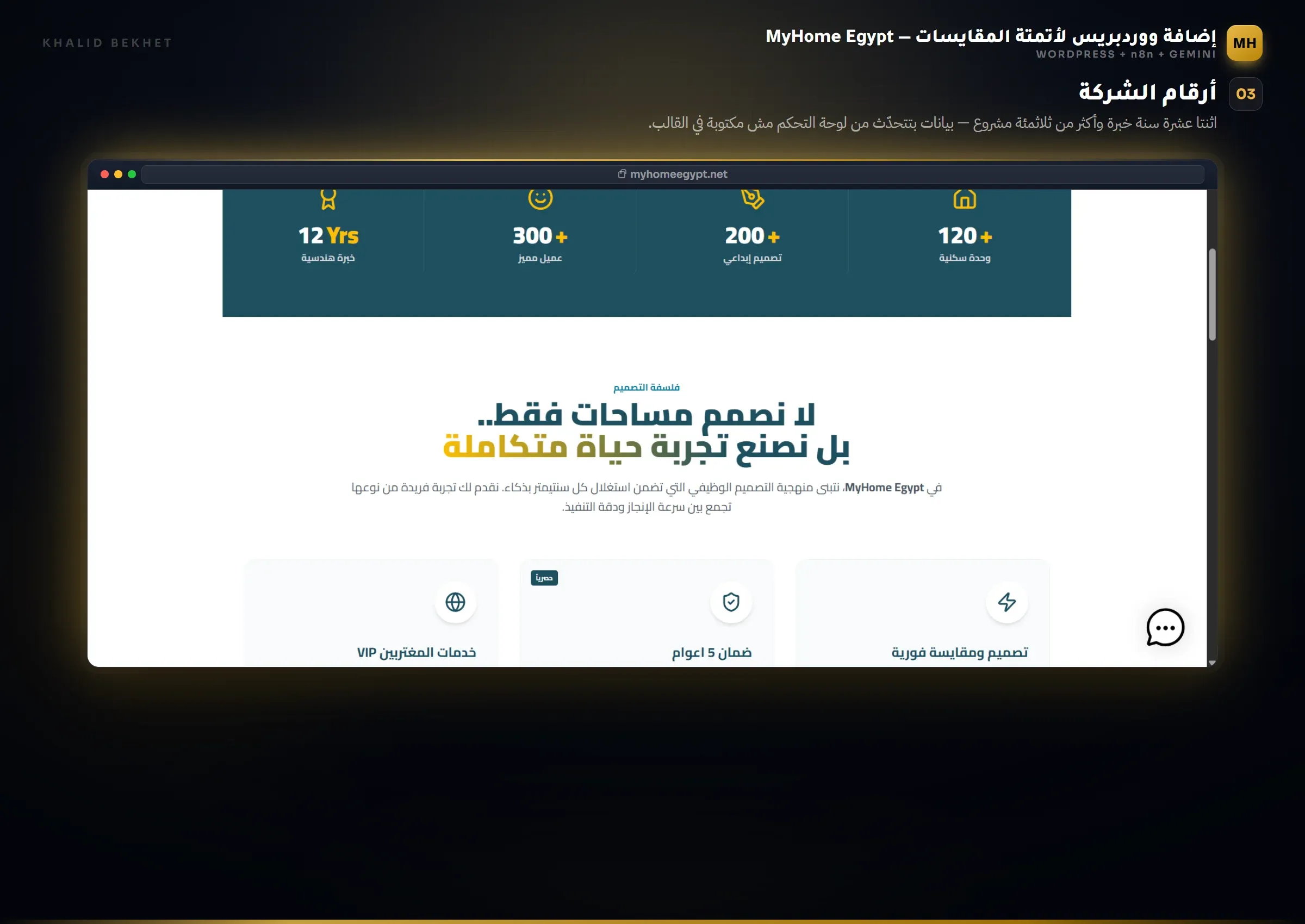 MyHome Egypt: أرقام الشركة