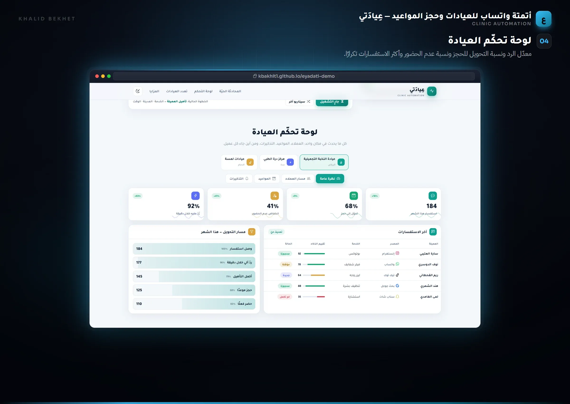عِيادَتي: لوحة التحكم