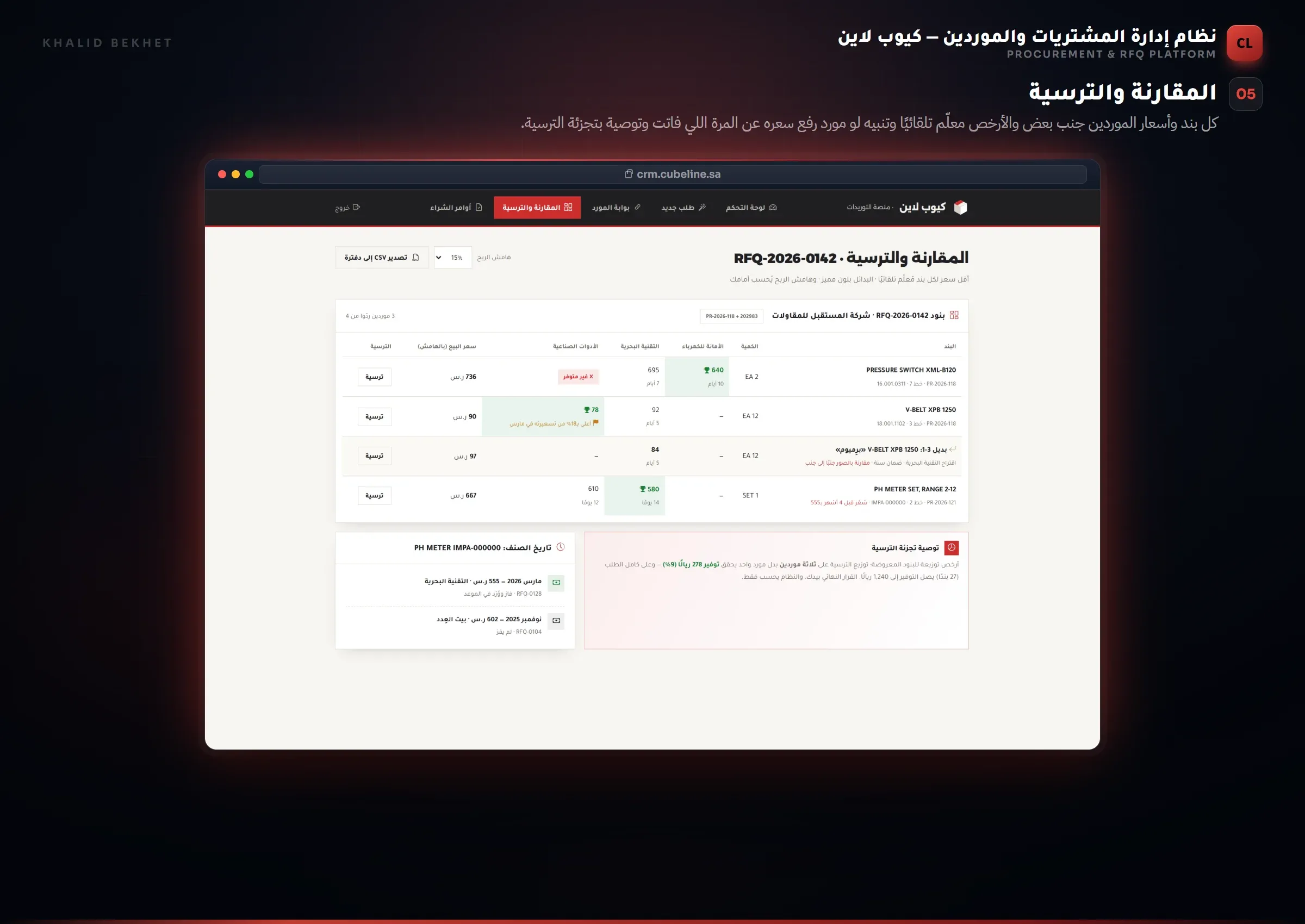 Cube Line: مقارنة العروض