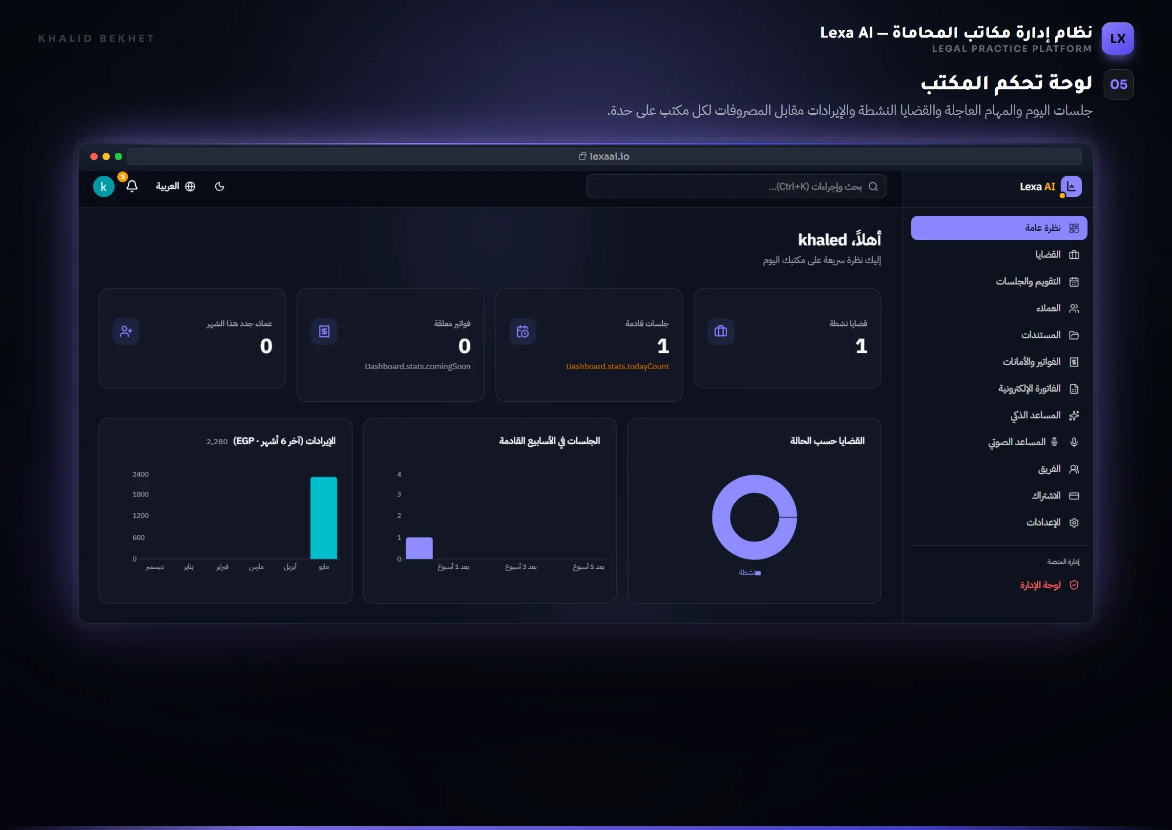 Lexa AI: لوحة التحكم