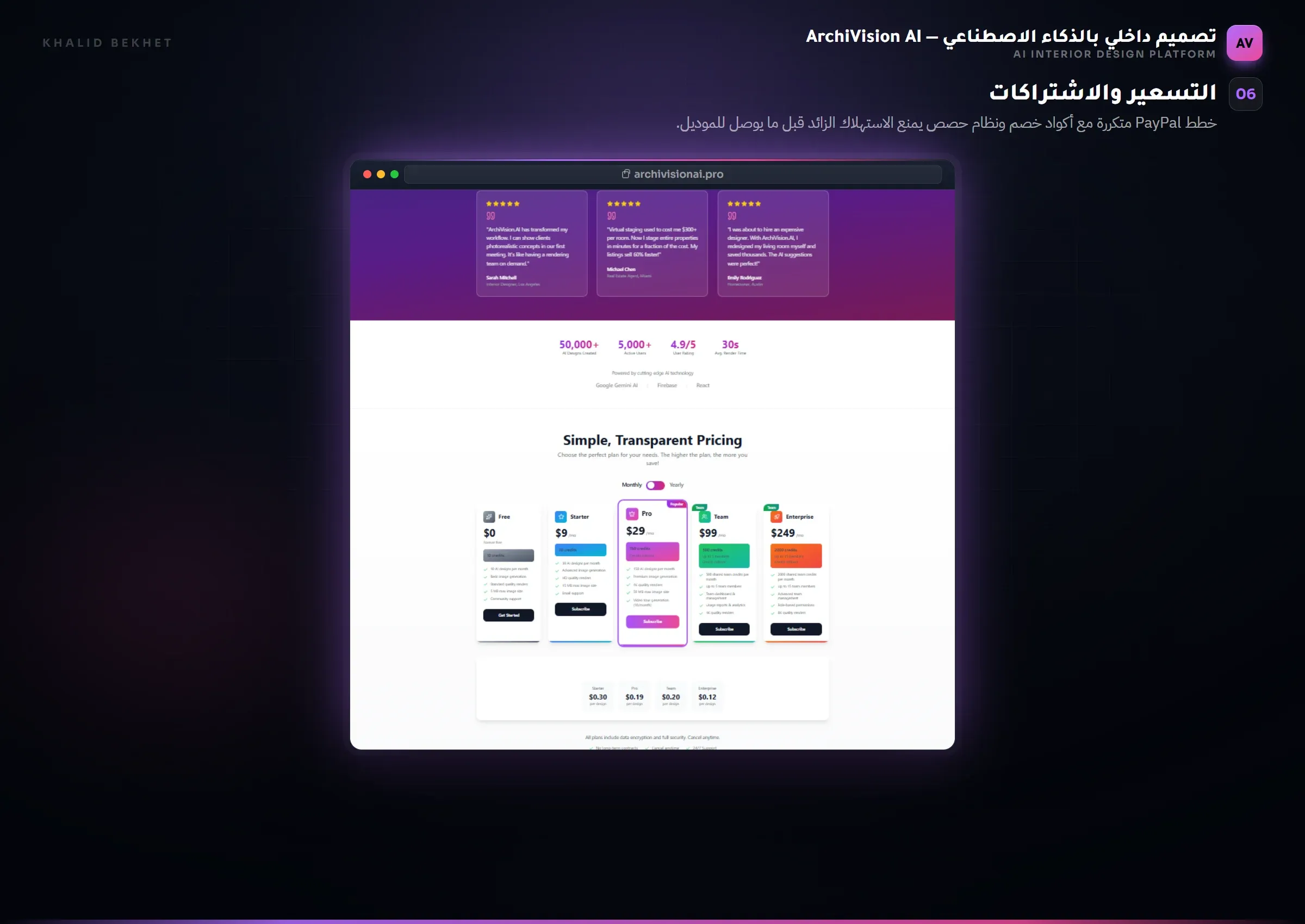 ArchiVision AI: التسعير