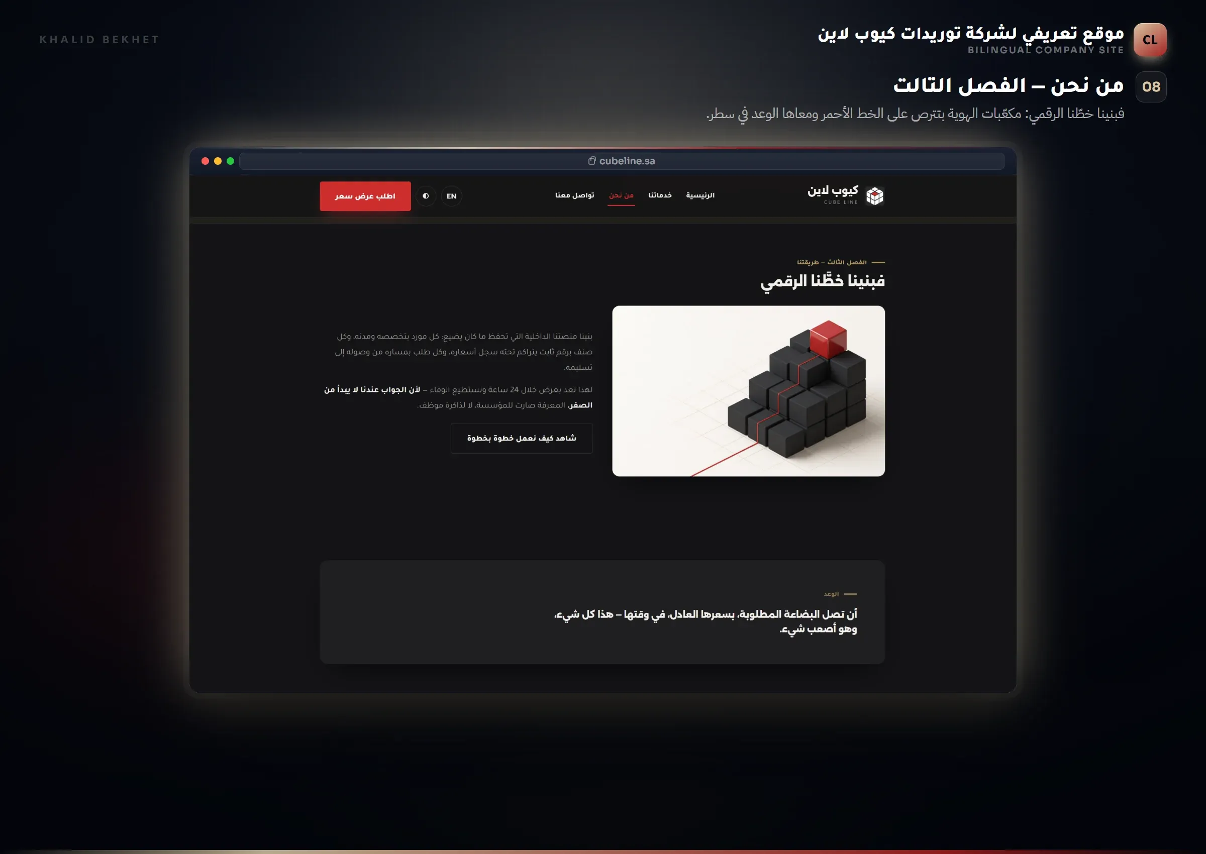 Cube Line Website: من نحن: الفصل الثالث