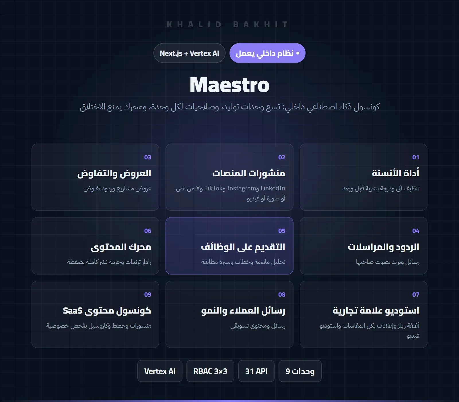 Maestro: كونسول ذكاء اصطناعي داخلي بتسع وحدات توليد وصلاحيات لكل وحدة ومحرك يمنع الاختلاق